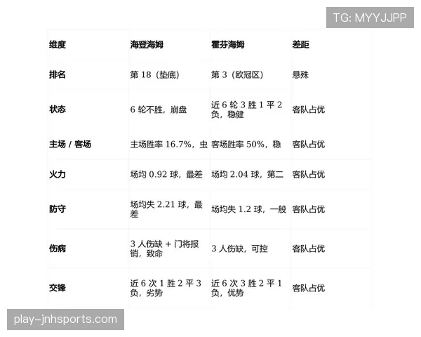 多特蒙德防线屡次崩盘,防守问题是否掩盖了整体战术隐患? 多特蒙德防线屡次崩盘,防守问题是否掩盖了整体战术隐患?