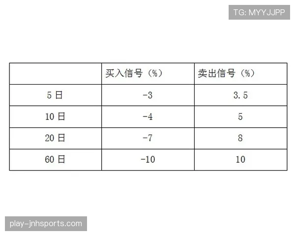 新手必看：什么是防守圆柱体扩展规则？判定标准详解