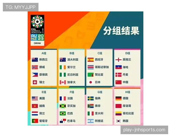 2026世界杯32强赛程什么时候开始