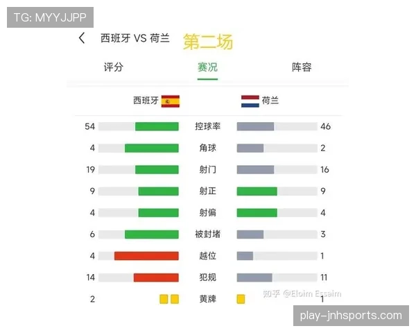 2026世界杯新赛制下冷门概率预测 2026世界杯新赛制下冷门概率预测