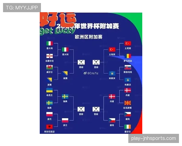 奥地利冲击2026世界杯之路:欧洲区预选赛前景分析与阵容预测
