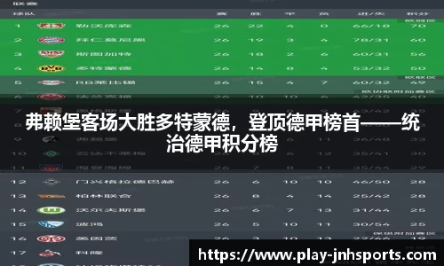 弗赖堡客场大胜多特蒙德，登顶德甲榜首——统治德甲积分榜