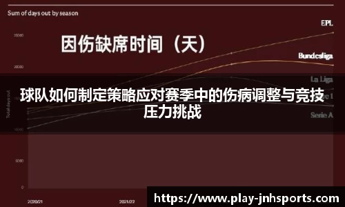 球队如何制定策略应对赛季中的伤病调整与竞技压力挑战