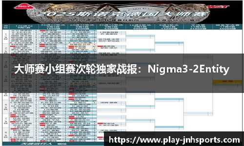 大师赛小组赛次轮独家战报：Nigma3-2Entity